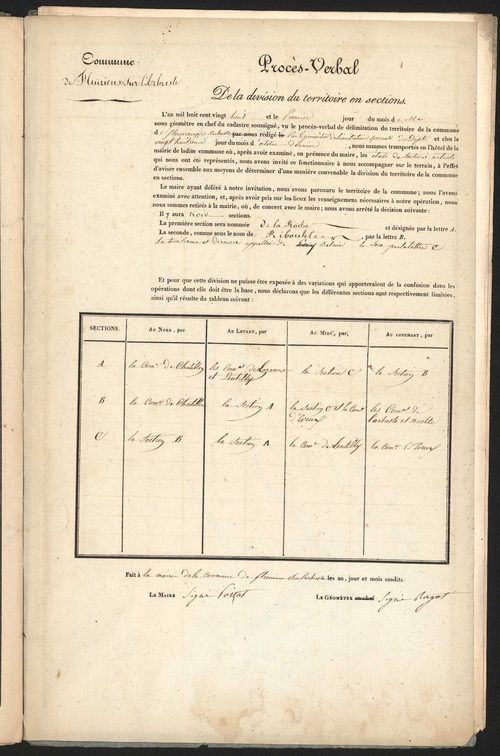 Fleurieux-sur-l'Arbresle, 28 octobre 1827.