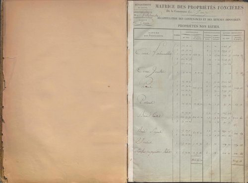 État de sections et matrice des propriétés foncières.