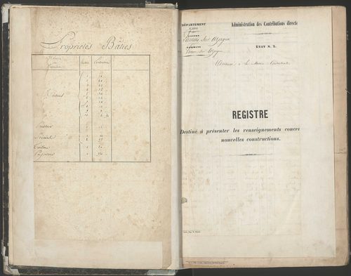 1821-1863.