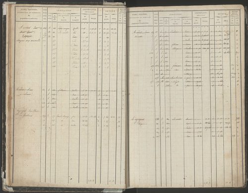 1821-1863.
