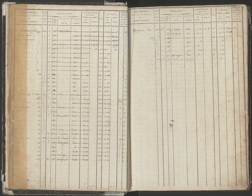 1821-1863.