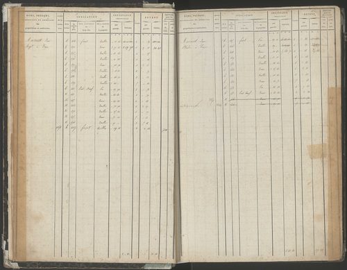 1821-1863.