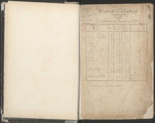 1821-1863.