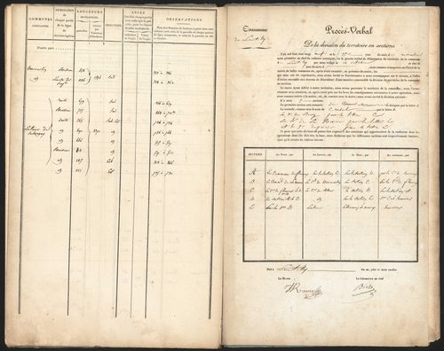 Lentilly, 26 octobre 1827.