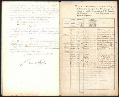 Limonest, 27 mars 1824.