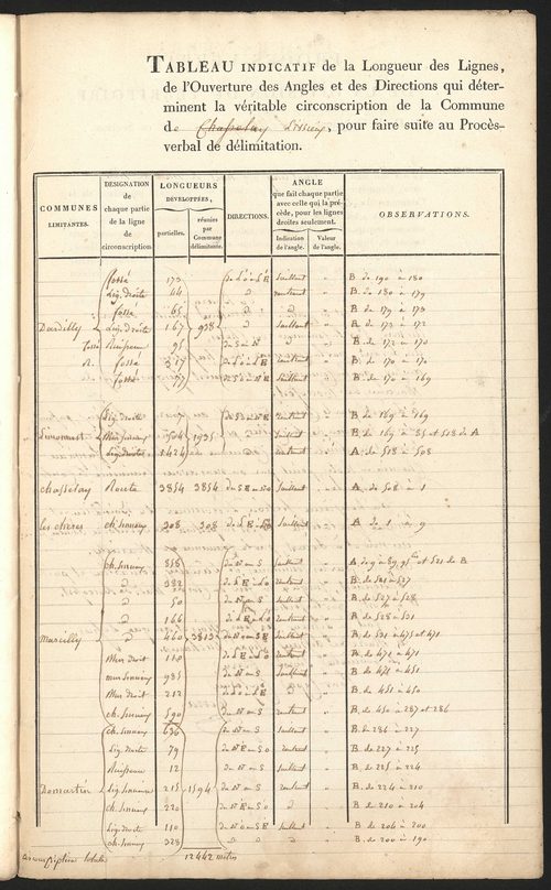 Lissieu, 18 avril 1824.