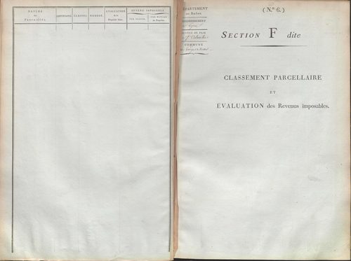 État de sections.