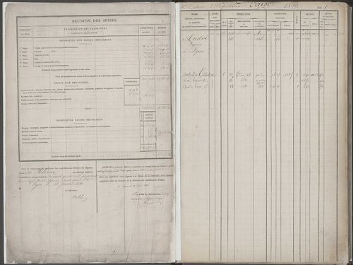 Folios 1-368.