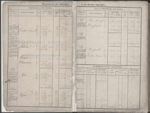 Folios 1-368.