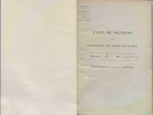 État de sections.