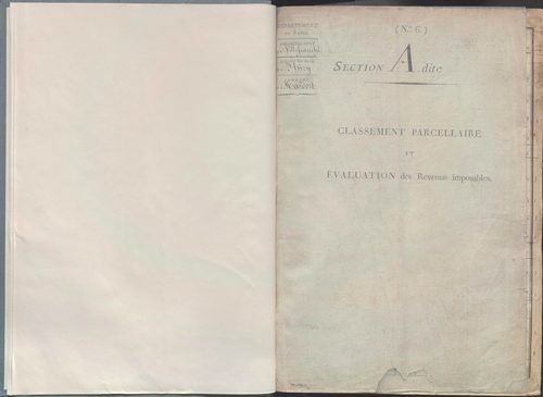 État de sections.