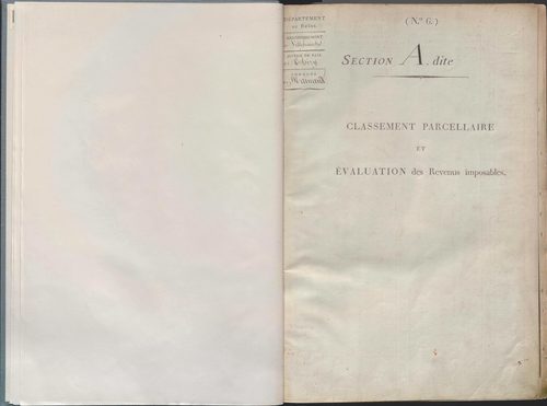 État de sections.