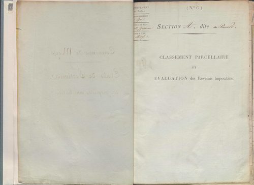 État de sections.