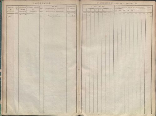 État de sections.