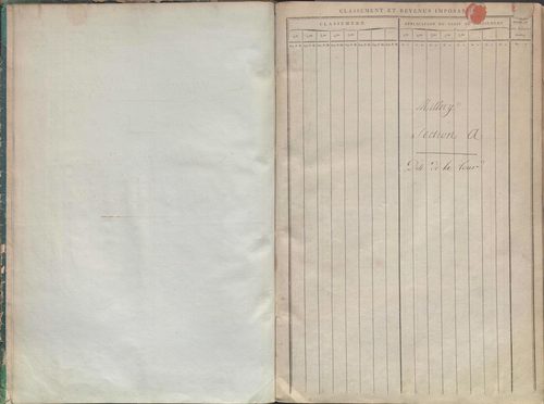 État de sections.
