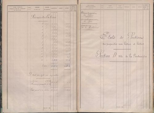 État de sections.