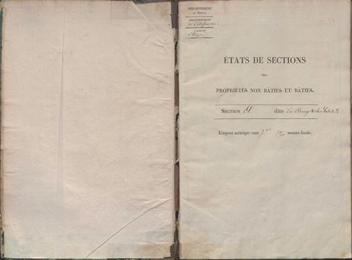 État de sections.