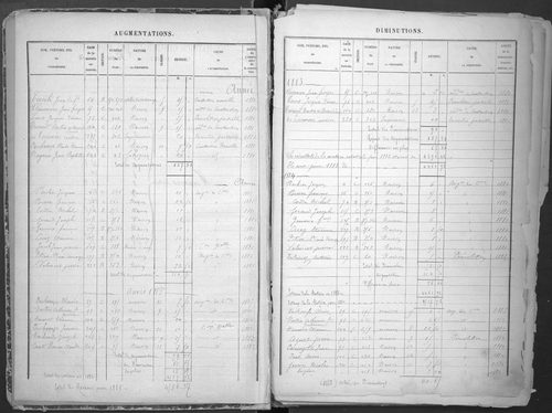 1882-1911.