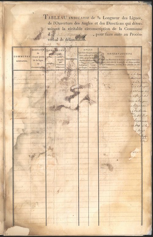 Poleymieux, 9 juin 1827.