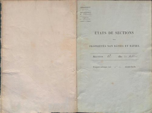 État de sections.