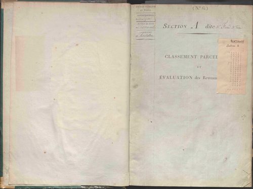 État de sections.