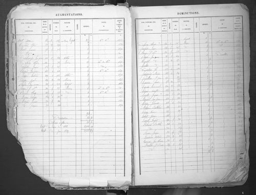 1882-1911.
