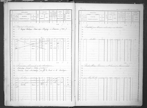 1882-1911.