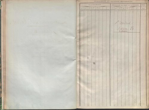 État de sections.