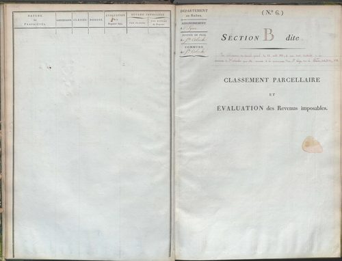 État de sections et matrice de rôle de la contribution foncière.