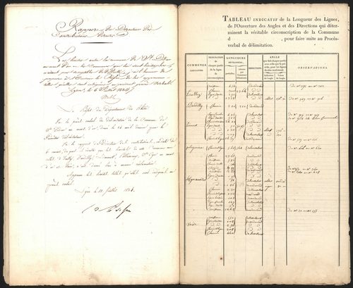 Saint-Didier-au-Mont-d'Or, 24 avril 1824.