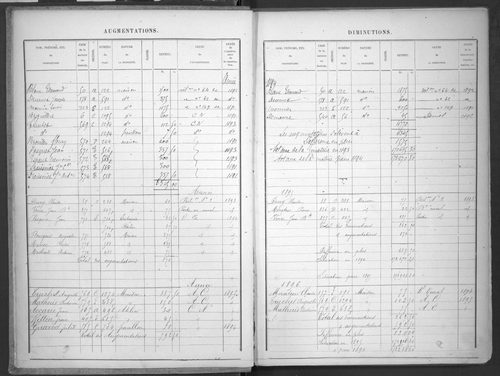 1882-1911.