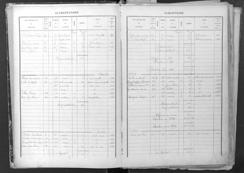 1882-1911.