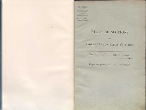État de sections.