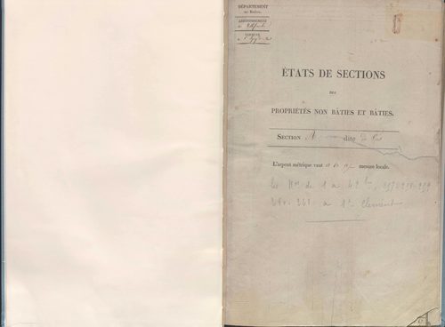 État de sections.
