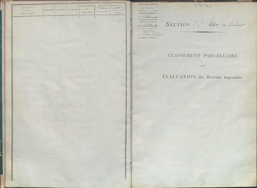 État de sections.
