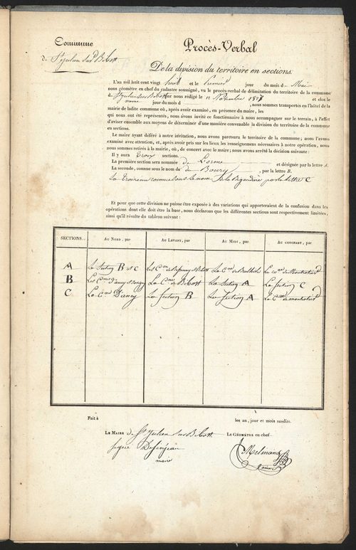 Saint-Julien-sur-Bibost, 19 octobre 1827.