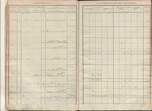 Section A dite de Thevenon, section B dite de Basse-Cour, section C dite de Rochefort, section D dite de Labatie, section E dite des Flaches, section F dite de Chavigneux, section G dite du Mousel, section H dite de Vernières.