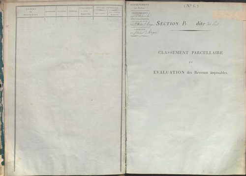 État de sections.