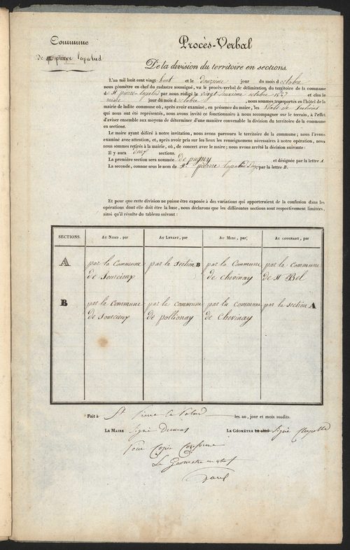 Saint-Pierre-la-Palud, 22 octobre 1827.