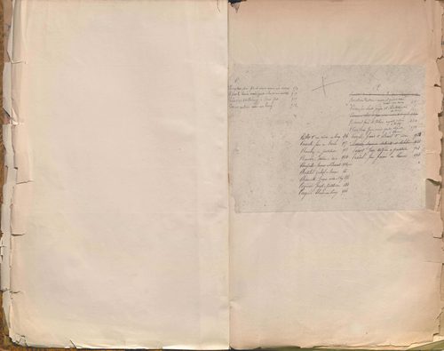 État de sections et matrice des propriétés foncières.