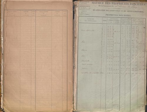 État de sections et matrice des propriétés foncières.