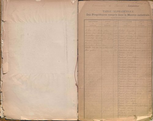État de sections et matrice des propriétés foncières.