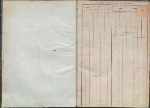 États de sections des propriétés non bâties et bâties : section A dite de Clairin, section B dite de Palaverin, section C dite de Morel, section D dite du Trouilloux (1808). Matrice de rôle des propriétés non bâties et bâties (1808).