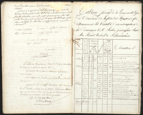 Saint-Sorlin, 3 décembre 1811.