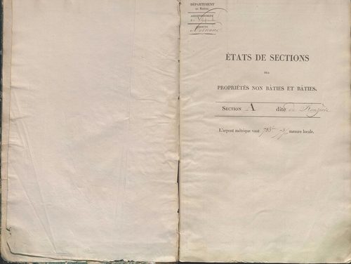 État de sections.