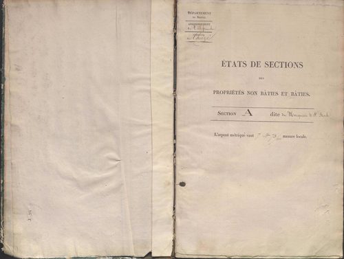 État de sections.