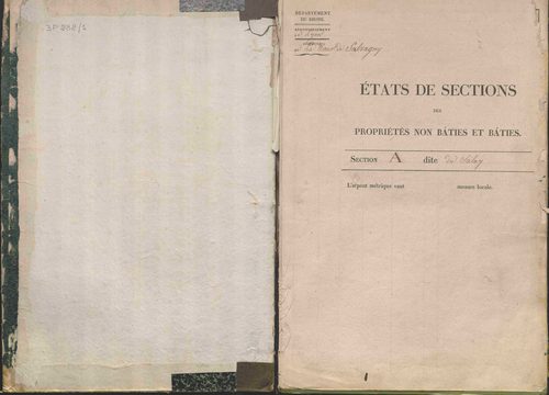 État de sections.