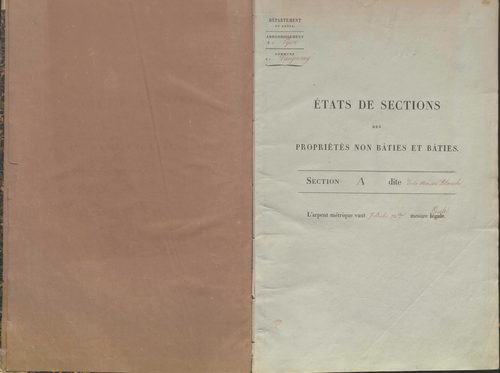 État de sections.