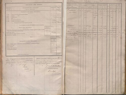 Folios 1-340.