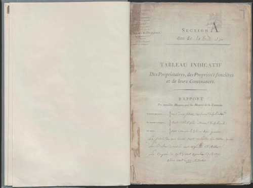 État de sections.